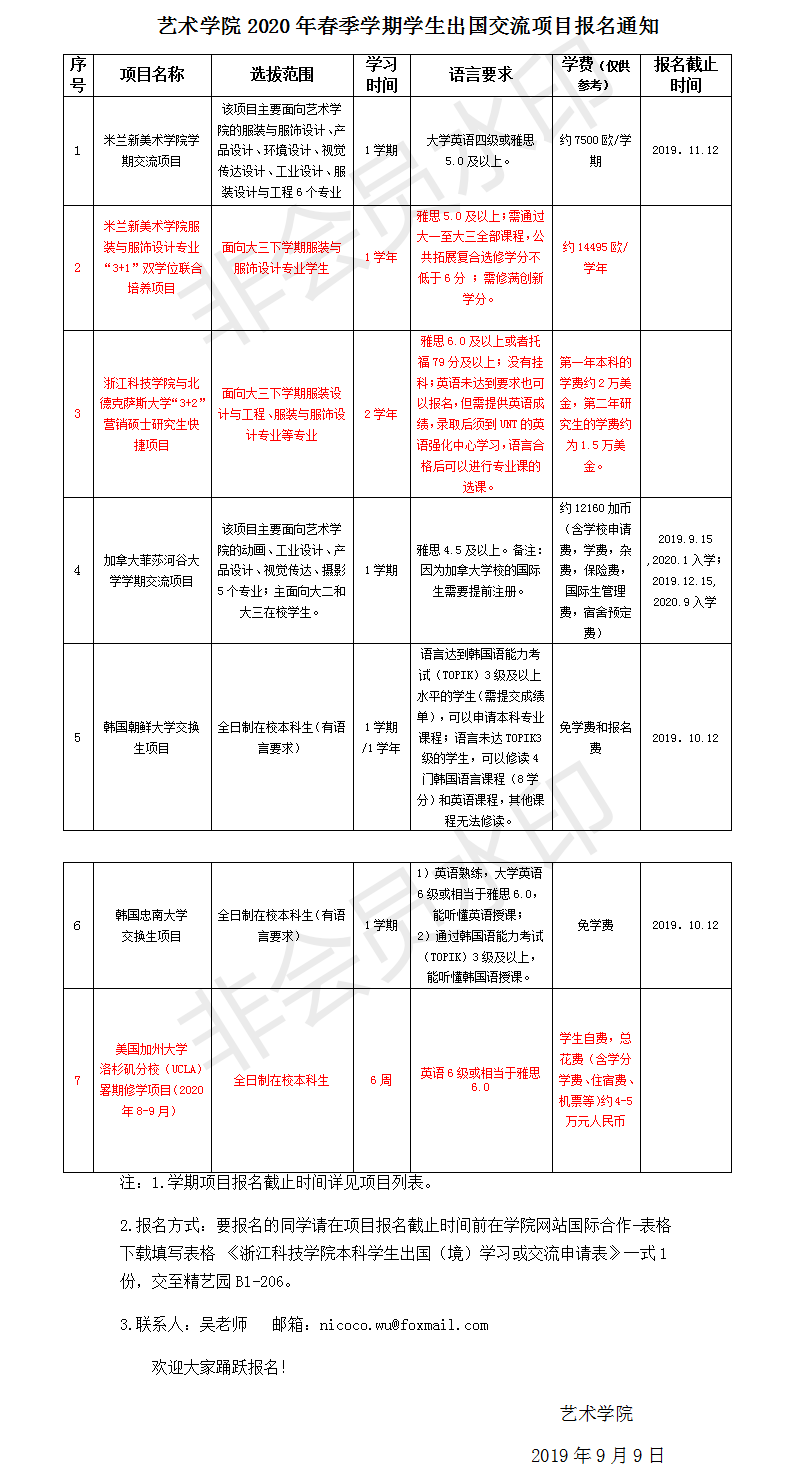 av电影
2020年春季学期学生出国交流项目报名通知(1).png